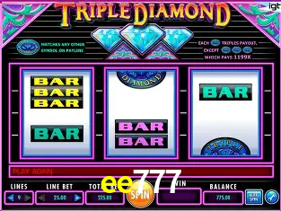 Desvendando o Mundo dos Jogos Virtuais na ee777
